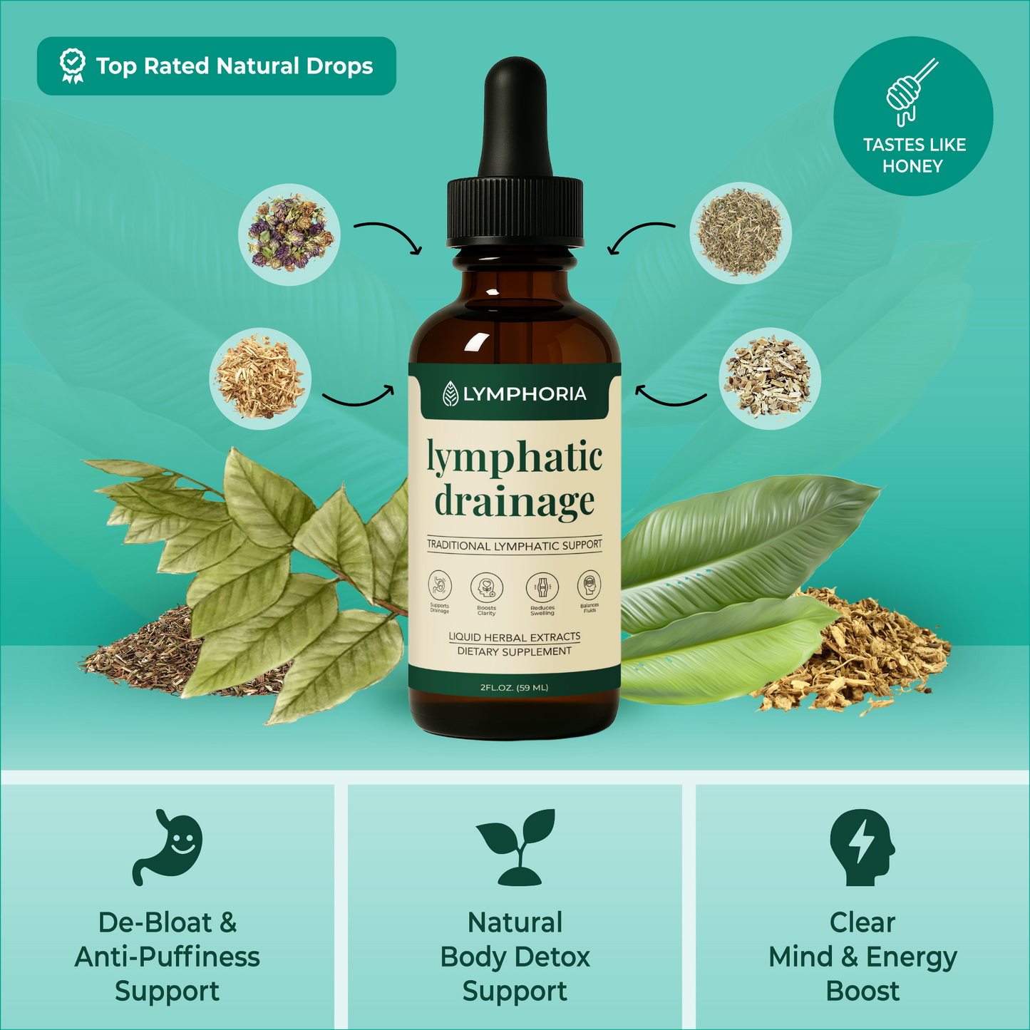 Lymphoria® Lymphatic Drainage Drops