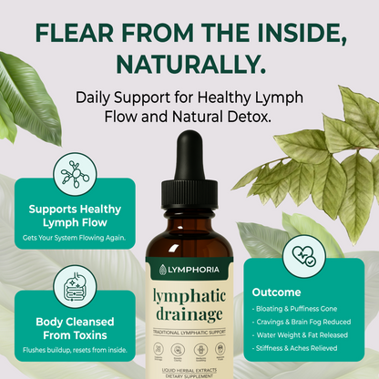 Lymphoria® Lymphatic Drainage Drops